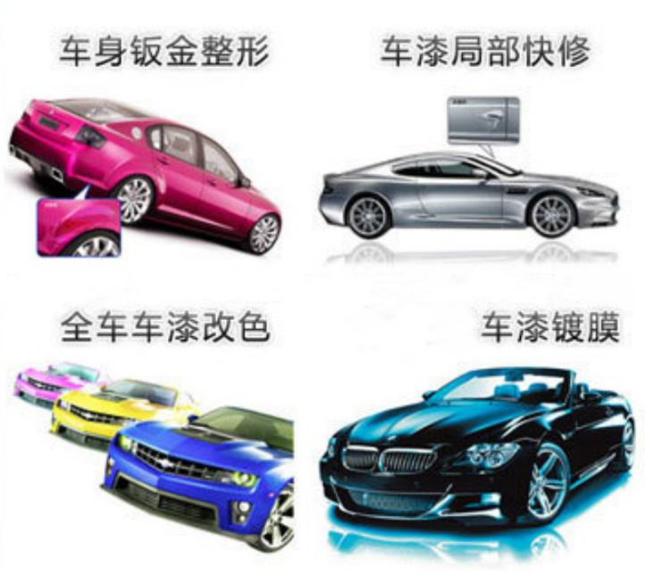 <b>【短期創就業】市場嚴重短缺的汽修人才----汽車</b>